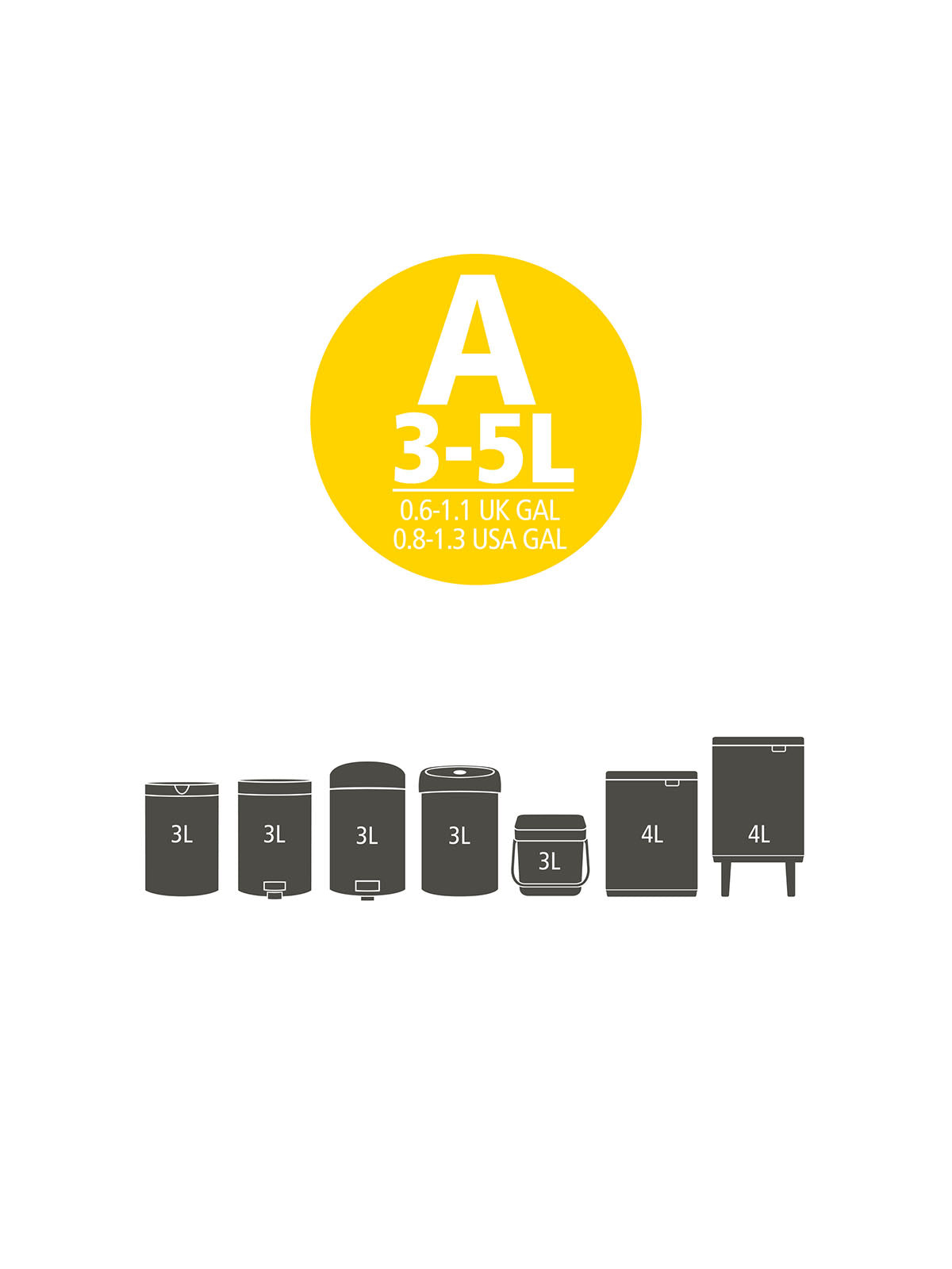 Brabantia PerfectFit Bags A - 3L Pack of 40