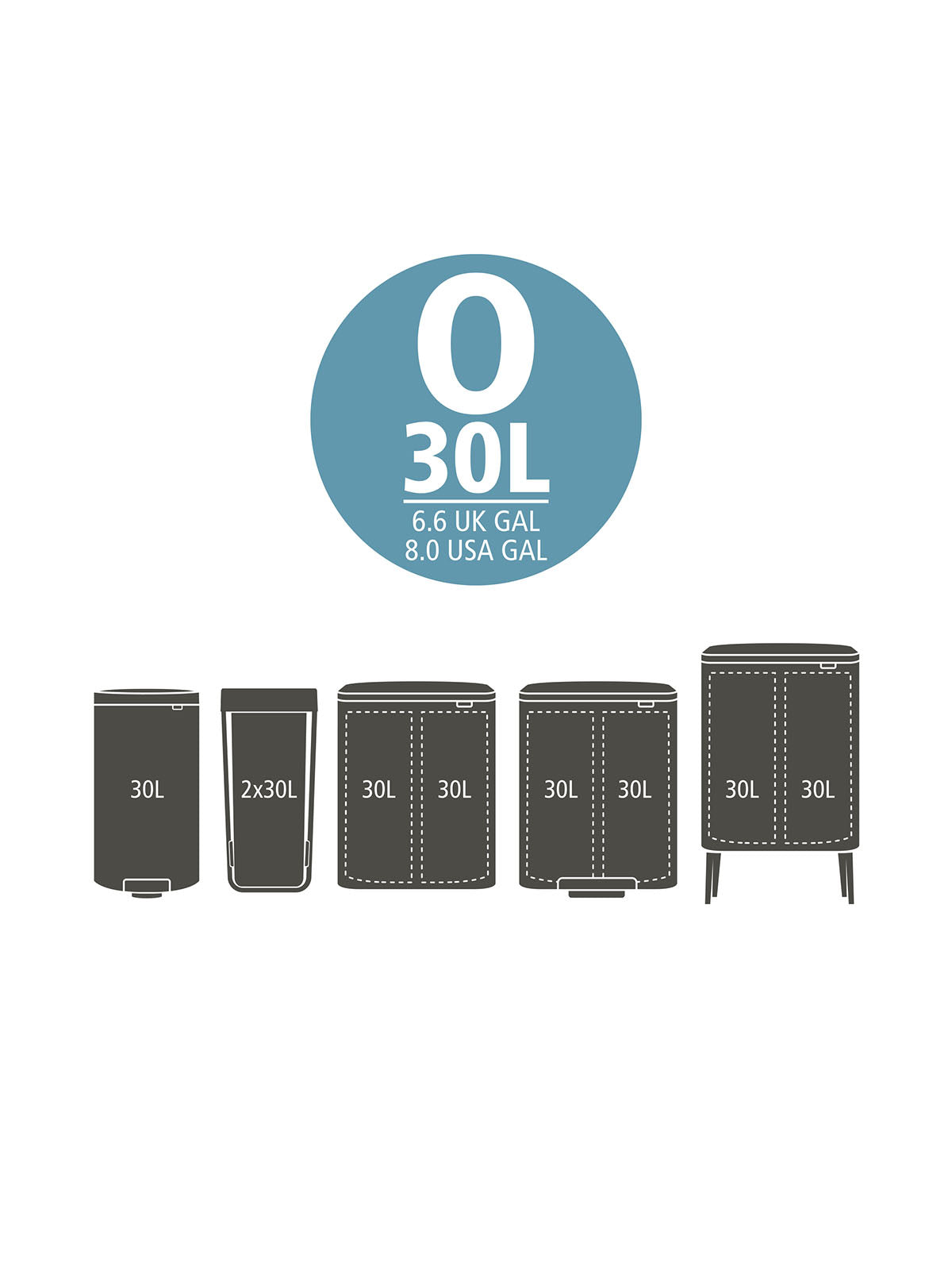 Brabantia PerfectFit Bags O - 30L Pack of 40